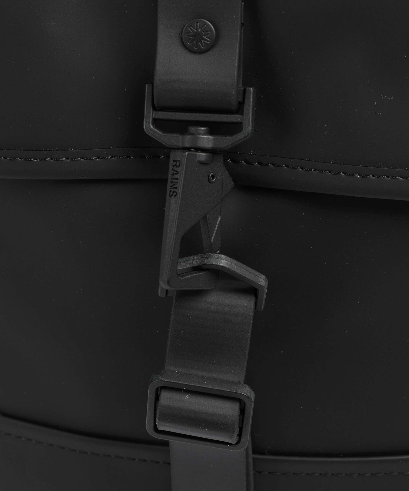 Rains Mini Backpack black