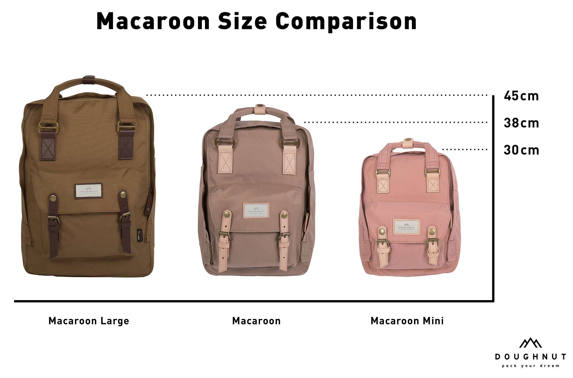 Doughnut Reborn Macaroon Backpack lake
